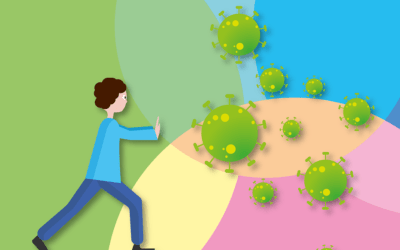 Protocole Sanitaire Coronavirus
