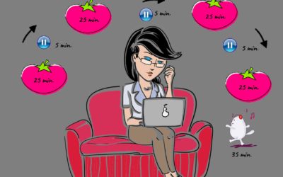 Gérer notre temps avec « Pomodoro »