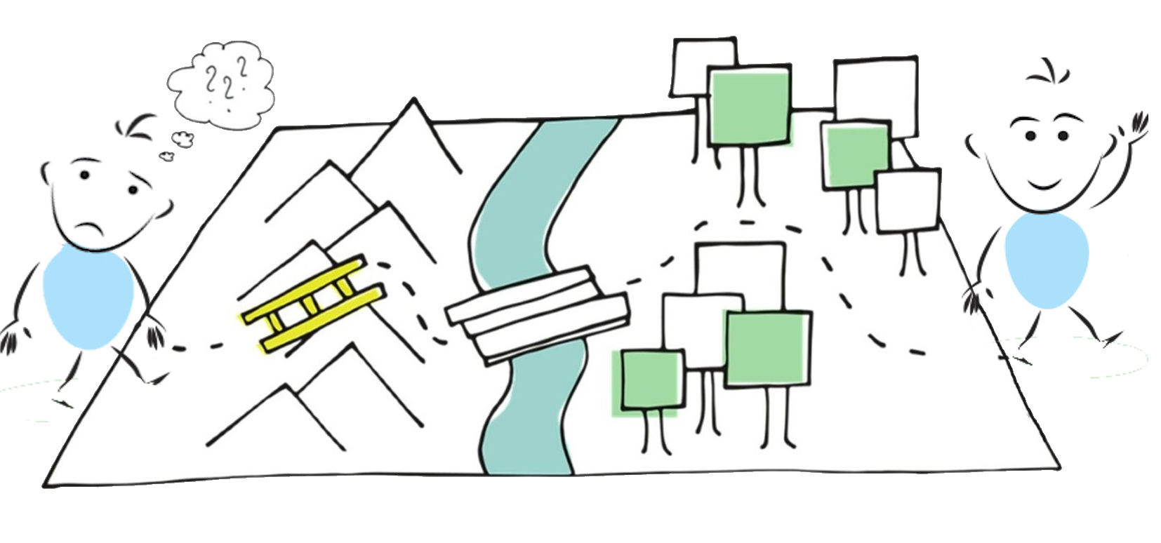 Kaluxia-sophrologie_Etapes du sophro-coaching_v6
